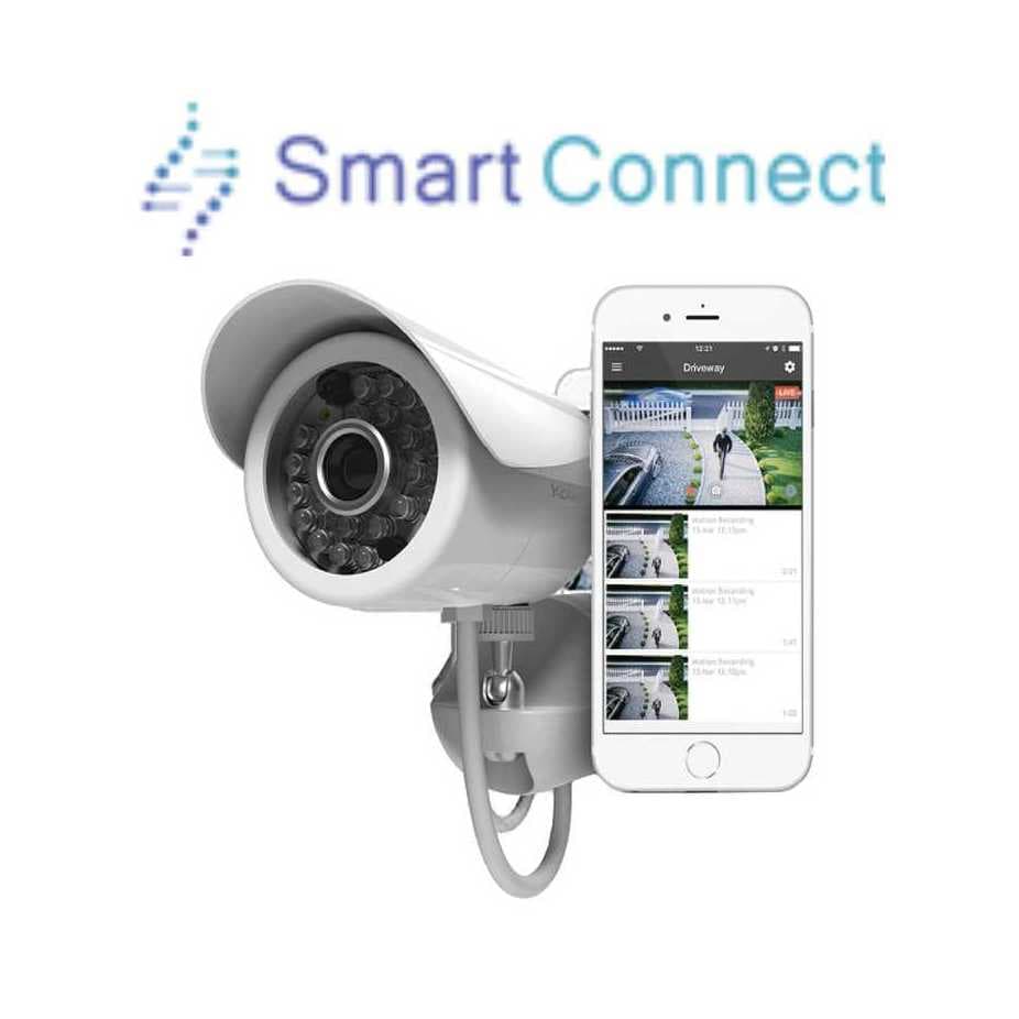 SmartConnectSecurity